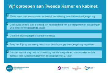 BGZJ oproep aan kabinet