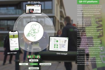 QRFIT