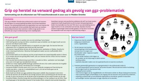 Infographic grip op herstel