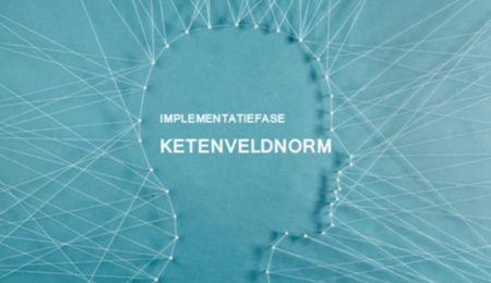 Ketenveldnorm
